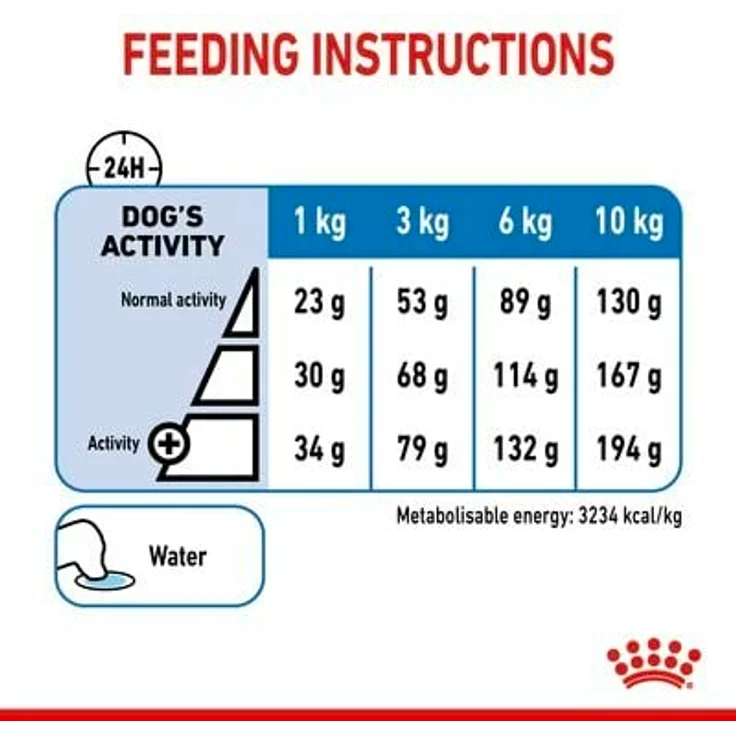Royal Canin Mini Light Weight Care, Hunde-Trockenfutter für Erwachsene, leichtes Gewicht, 3 kg – Bild 4