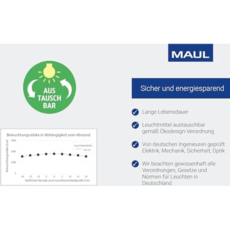 MAUL MAULgate Monitor Lampe LED, dimmbar mit Tageslichtsensor, 90x8x8 cm, schwarz, automatische Abschaltung, 3.000-6.500 K, Klemmfuß – Bild 5