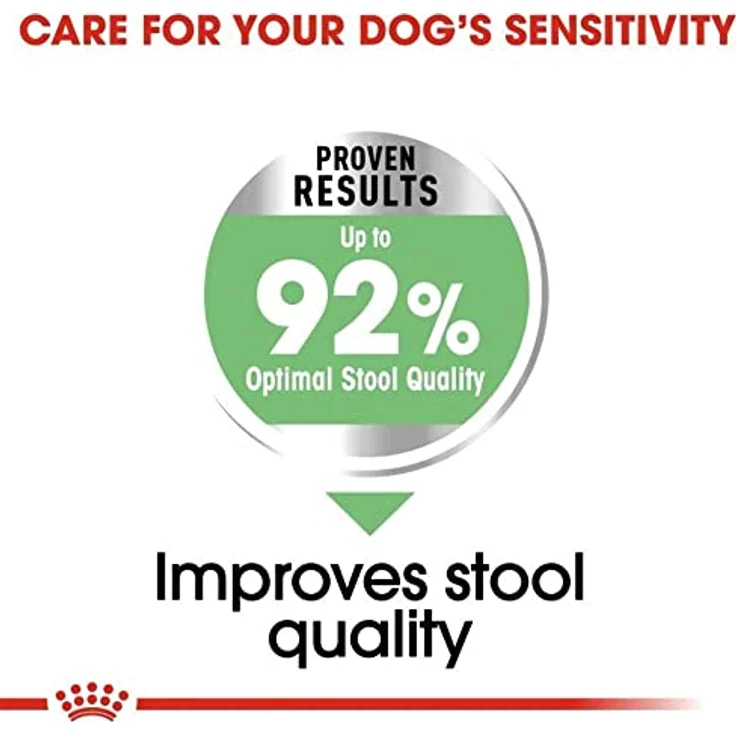 Royal Canin DIGESTIVE CARE MINI, Trockenfutter für kleine Hunde mit empfindlicher Verdauung, 3kg – Bild 4