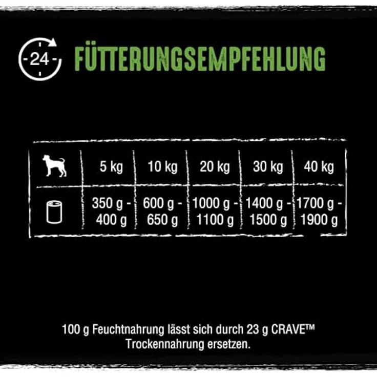 Crave Adult 6 x 400 g Hunde-Nassfutter, Lamm und Rind, proteinreich und ohne Zuckerzusatz – Bild 4