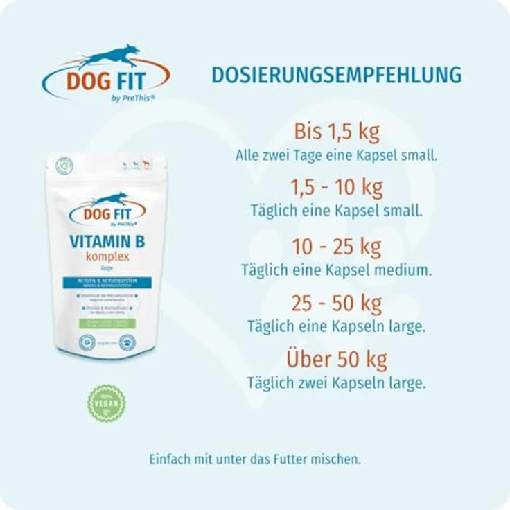 DOG FIT by PreThis® Vitamin B Komplex für Hunde, Unterstützung der Nervenfunktion & Vitalität, vegan, 60 Kapseln für Hunde ab 25kg – Bild 5
