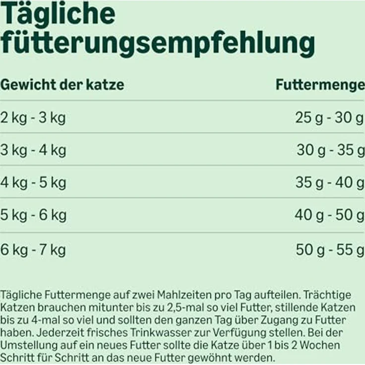 by Amazon Katzenfutter für ältere Katzen (Senior), Trockenfutter mit 65% frischem Huhn, getreidefreies Rezept, 3 kg (1er-Pack) – Bild 5