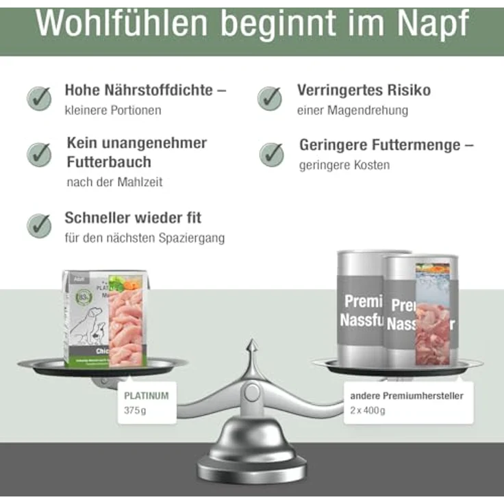 PLATINUM Hundenahrung Menu Adult Chicken, Hundenassfutter mit Fleischsaftgarung, 12 x 375 g, nährstoffreich und besonders schmackhaft für kleine und große Hunde, BPA-frei, in DE geprüft – Bild 4