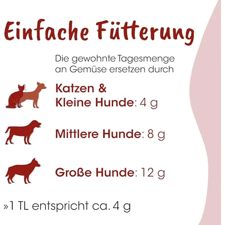 cdVet Fit-BARF Gemüse (TCVM) 700 g, getreidefreies Ergänzungsfuttermittel für Hunde und Katzen mit erlesenen Zutaten für ausgewogene Rohfütterung – Bild 6