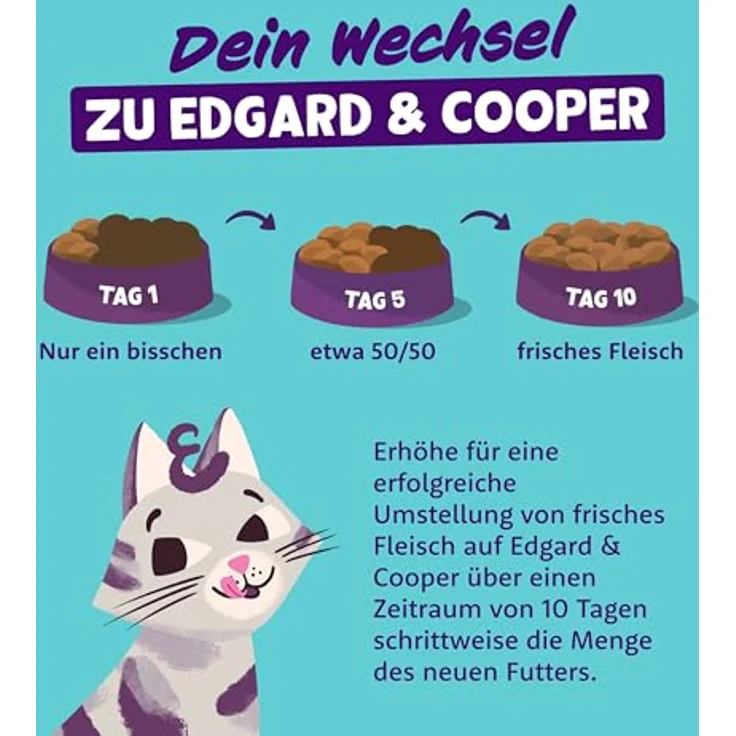 Edgard Cooper Nassfutter für Katzen, Lamm und Huhn, 85g x 16, getreidefrei und ohne Zucker, für aktive und sterilisierte Katzen, natürliche Zutaten – Bild 4