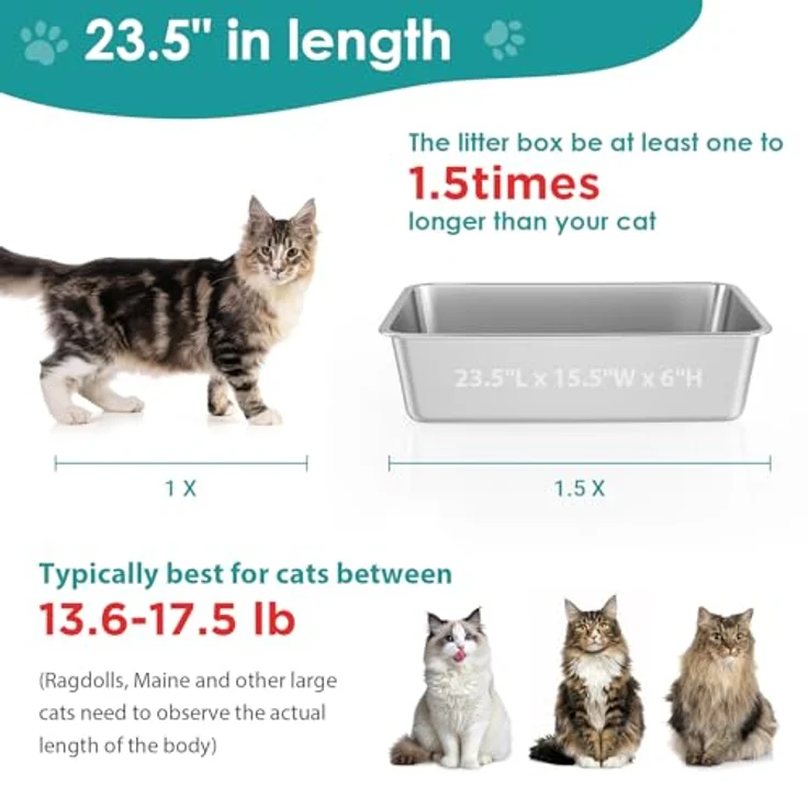 IKITCHEN Große Katzentoilette Edelstahl, Litter Box für Katzen und Kaninchen, 60×40×15cm, rostfrei, geruchsfrei, antihaftbeschichtet, rutschfester Gummiboden – Bild 4