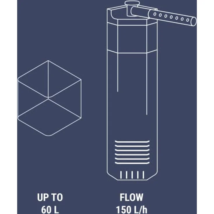 Dennerle Corner Filter 60, Leistungsstarker Innenfilter für Aquarien von 30 - 60 Liter, leise und kompakt – Bild 3