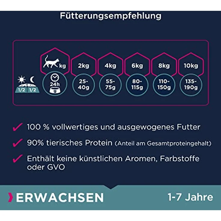 Eukanuba Katzenfutter trocken Huhn, Premium Trockenfutter mit hohem Fleischanteil für erwachsene Katzen ab 1 Jahr, 2 kg – Bild 5