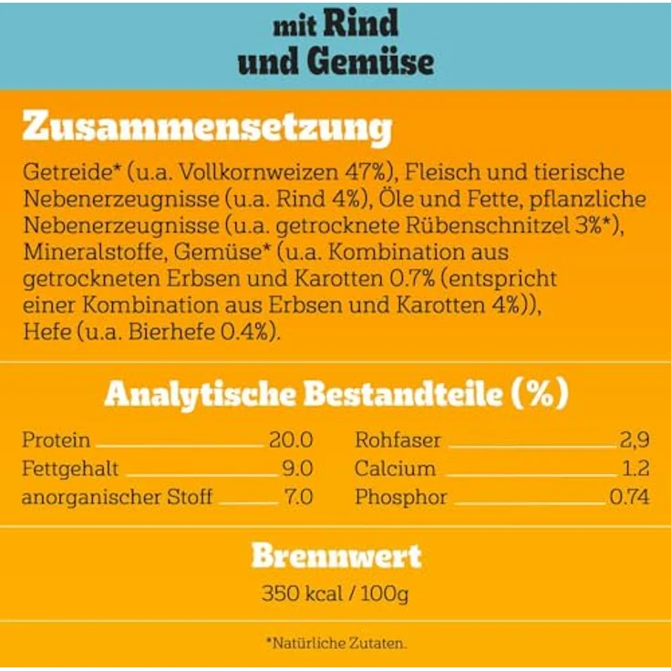 Pedigree Professional Nutrition Adult Hundefutter mit Rind und Gemüse, 12 kg, reich an Präbiotika und Superfoods – Bild 5