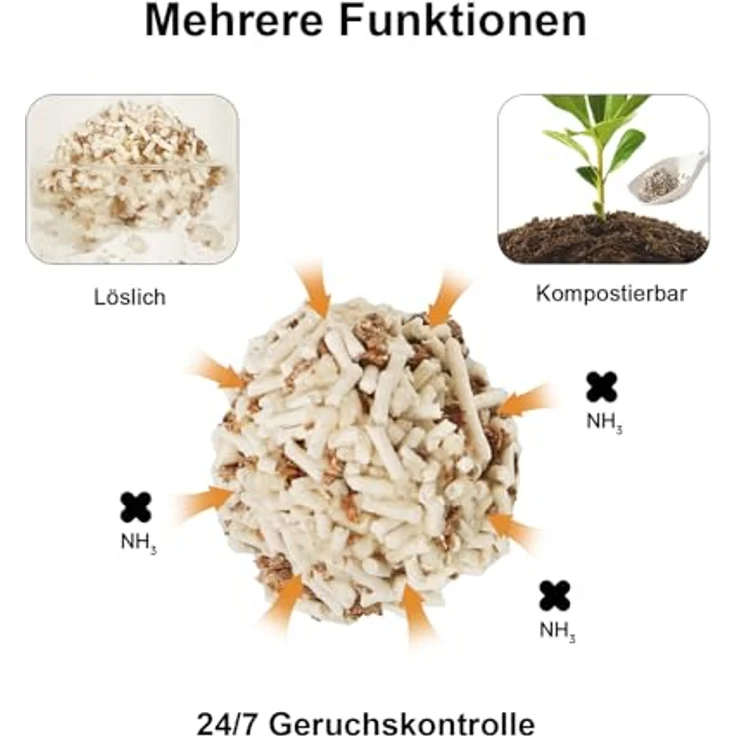 FUKUMARU Tofu Katzenstreu 10.8kg, Klumpstreu mit Staubfreier Formel, Geruchskontrolle und Toilettenentsorgung, Apfelholzpellets – Bild 4