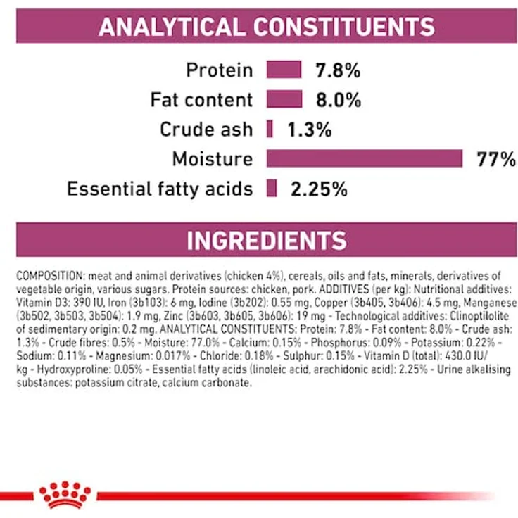 Royal Canin Veterinary RENAL, Katzenfutter zur Unterstützung der Nierenfunktion, 12x85g Huhn – Bild 9
