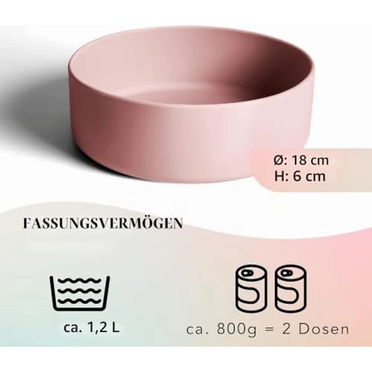ne&no® Silikon Fressnapf 1200 ml für kleine und mittelgroße Hunde | rutschfest und spülmaschinengeeignet | vielseitig einsetzbar als Futternapf und Trinknapf – Bild 2