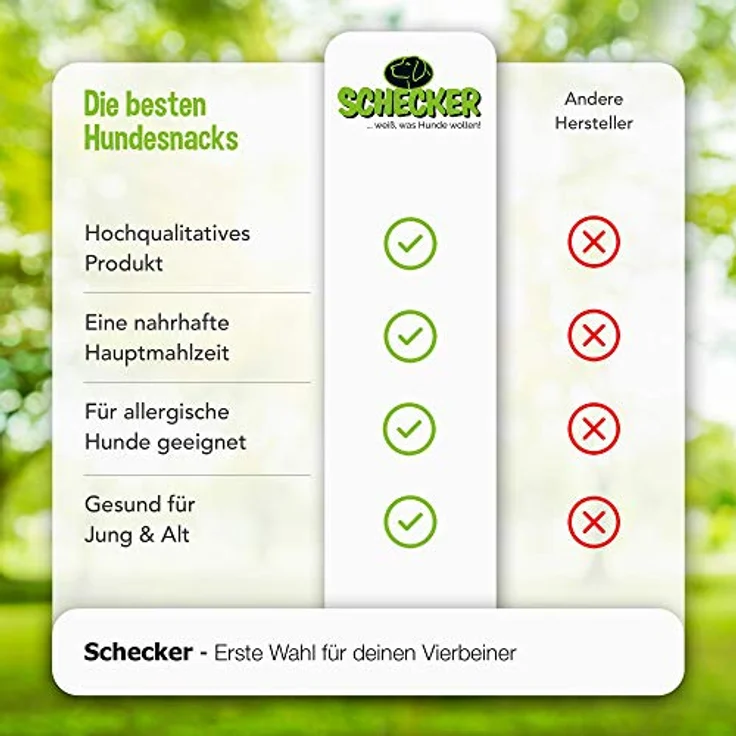 Schecker Nassfutter Känguru PUR, 24 x 410 g, für empfindliche Hunde, hypoallergen, getreidefrei, nur 4,5% Fett, Diätfutter – Bild 5
