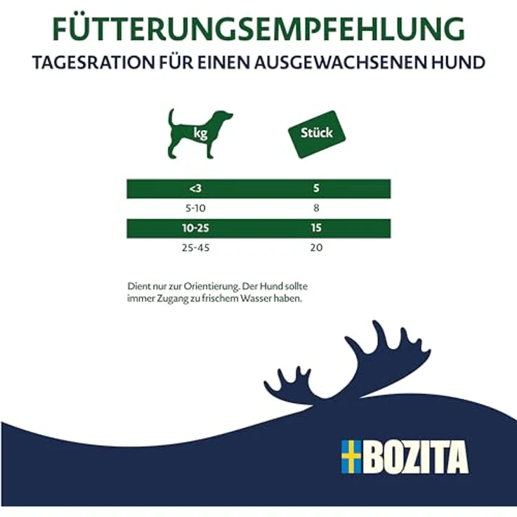Bozita Meaty Bites Elch und Ente, Getreidefreier Hundesnack, 70 g – Bild 2