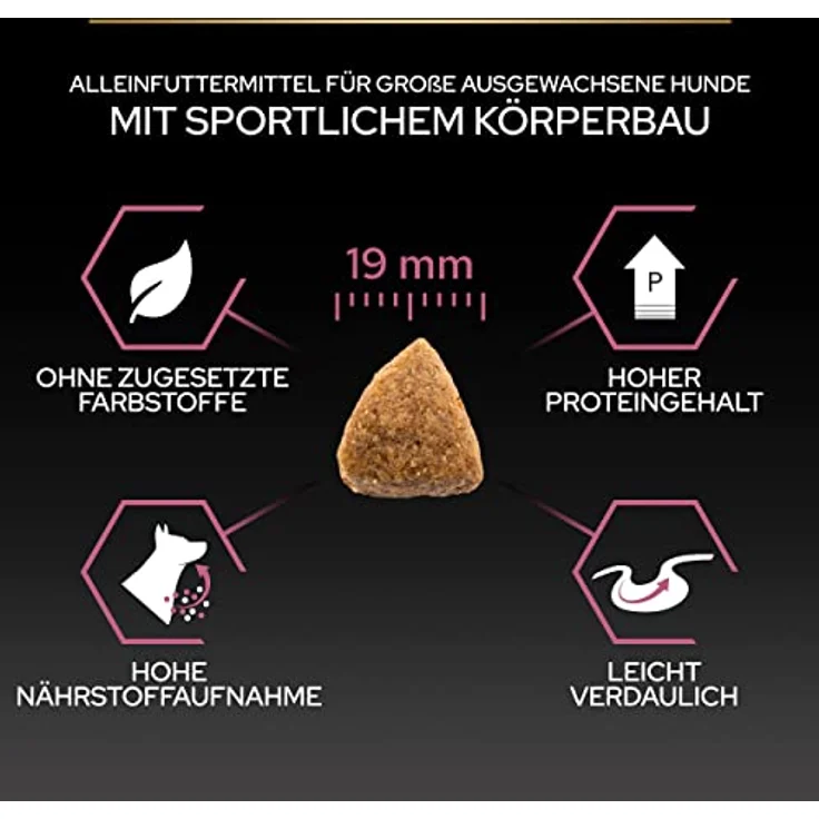 Pro Plan PRO PLAN Large Athletic Adult Hundefutter, weizenfrei für empfindliche Haut, 14 kg – Bild 8