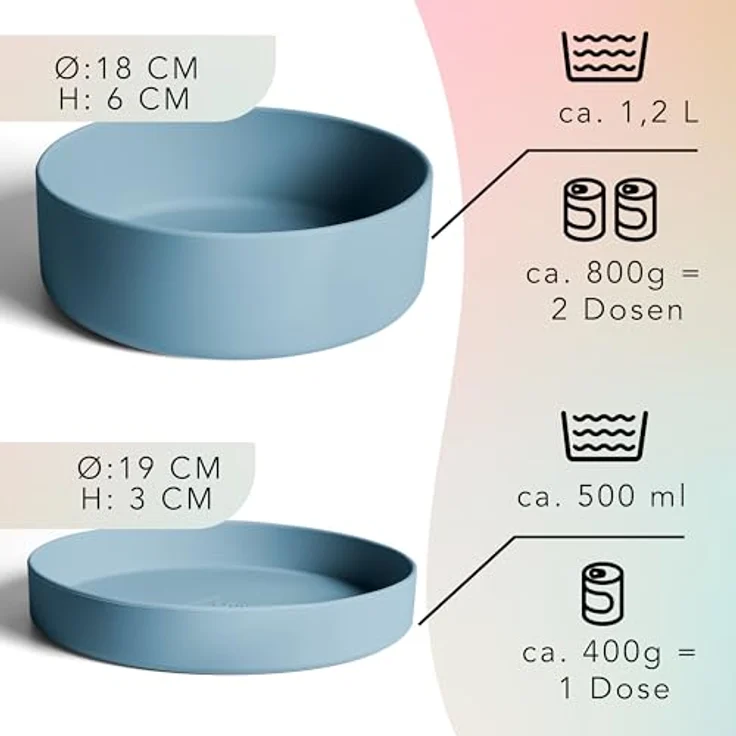 ne&no® Silikon Hundenapf 1200 ml mit Deckel für kleine und mittelgroße Hunde | luftdicht und rutschfest | inkl. eleganten Untersetzer – Bild 3