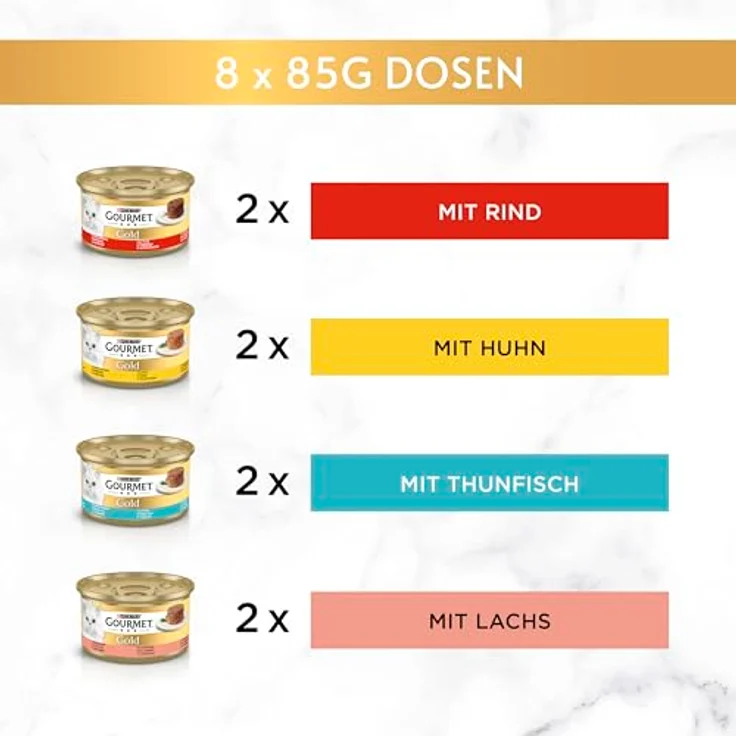 Gourmet Gold Raffiniertes Ragout Katzenfutter nass, Sorten-Mix mit Rind, Huhn, Lachs & Thunfisch, 96er Pack (96 x 85g) – Bild 2