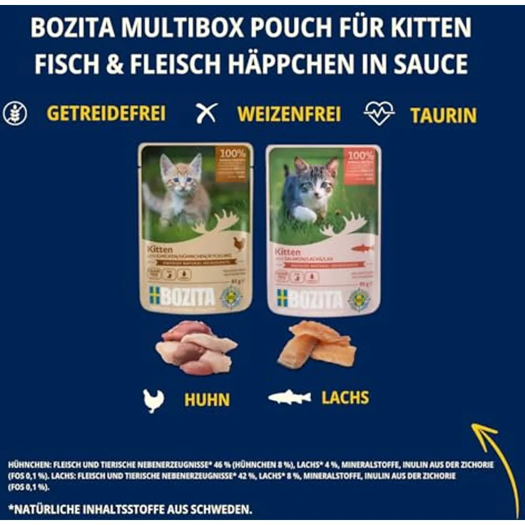 Bozita Nassfutter Häppchen in Sauce mit Fisch und Fleisch, 12x85g getreidefreies & weizenfreies Katzennassfutter für Adult-Katzen mit 8,5% Protein & 4,5% Fettgehalt – Bild 4