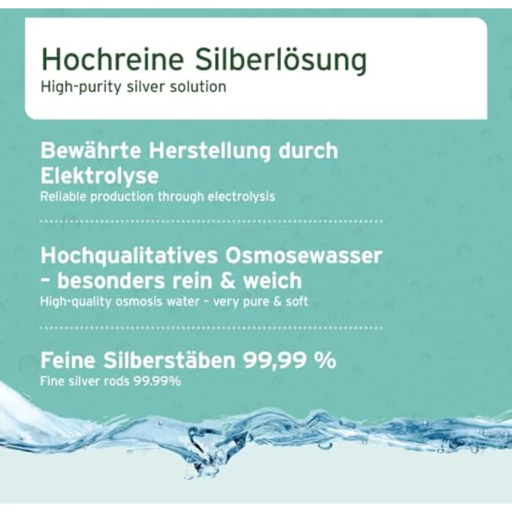 AniForte Kolloidales Silberwasser für Hunde & Katzen 250 ml - zur Wundversorgung, Reinigung & Pflege, 25 ppm kolloidales Silber, Silberspray aus reinem Osmosewasser – Bild 3