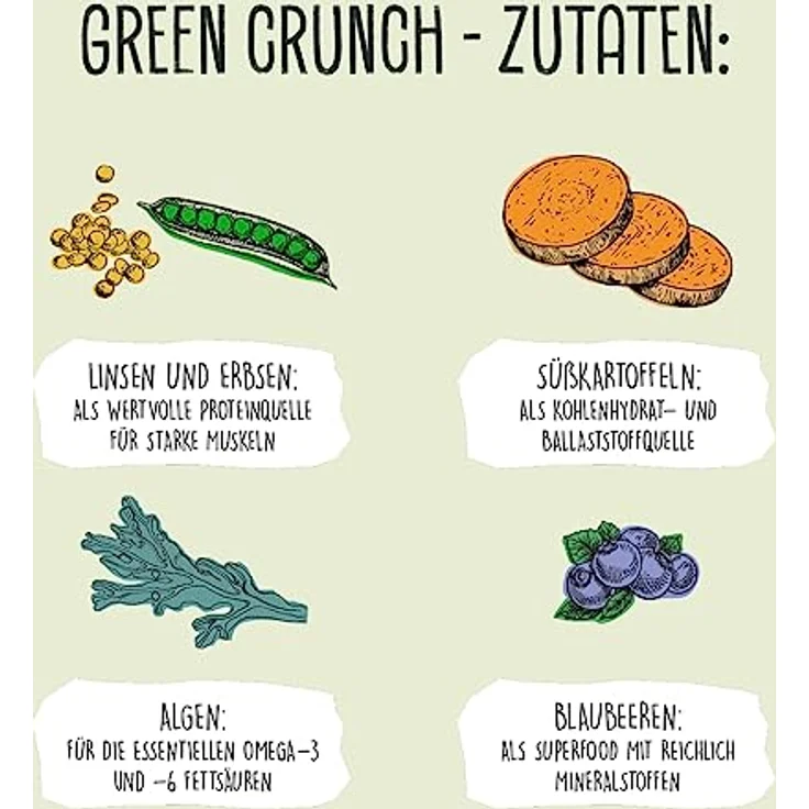 VEGDOG Green Crunch, Veganes Hunde-Trockenfutter, 10 kg, hochverdauliche Rezeptur für erwachsene Hunde – Bild 5