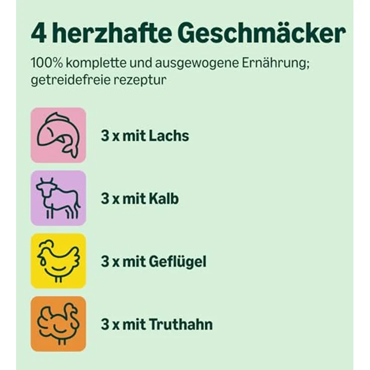 by Amazon Katzenfutter, nass für junge Katzen, gemischte Auswahl in Gelee (3 x Lachs, 3 x Kalb, 3 x Geflügel, 3 x Truthahn), 1.2kg (12 Beutel à 100g) – Bild 2