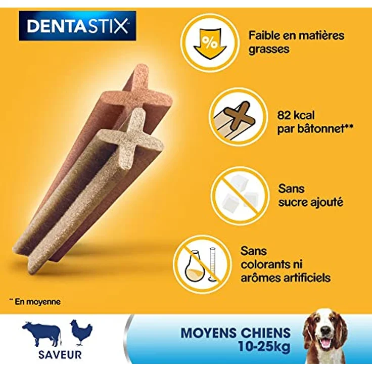 Pedigree Dentastix, Hunde-Leckerlis zur Zahnreinigung, 3,36 kg Paket – Bild 2