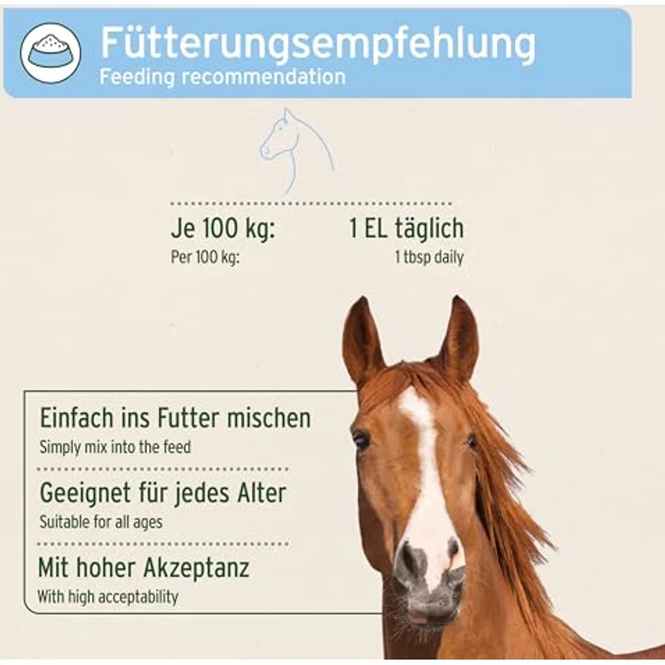 AniForte Mauke Formel für Pferde 1kg - Natürliche Haut- und Hufpflege, unterstützt Stoffwechsel & Immunsystem, für vitale Haut und Wohlbefinden – Bild 5