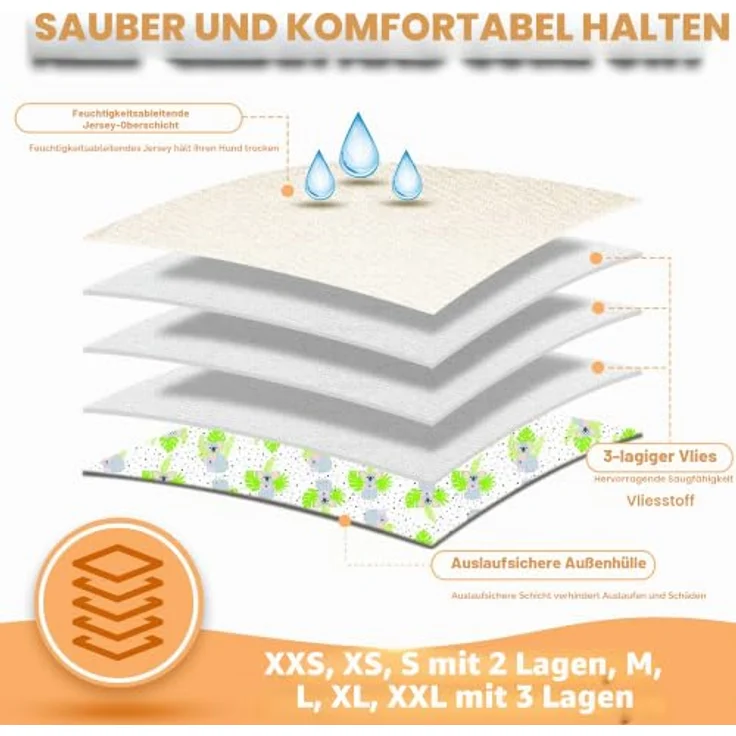 Langsprit Rüdenwindeln, hochabsorbierende, waschbare Windeln für kleine Hunde und Welpen, Größe S, 3 Stück, Auslaufsicheres Design – Bild 3