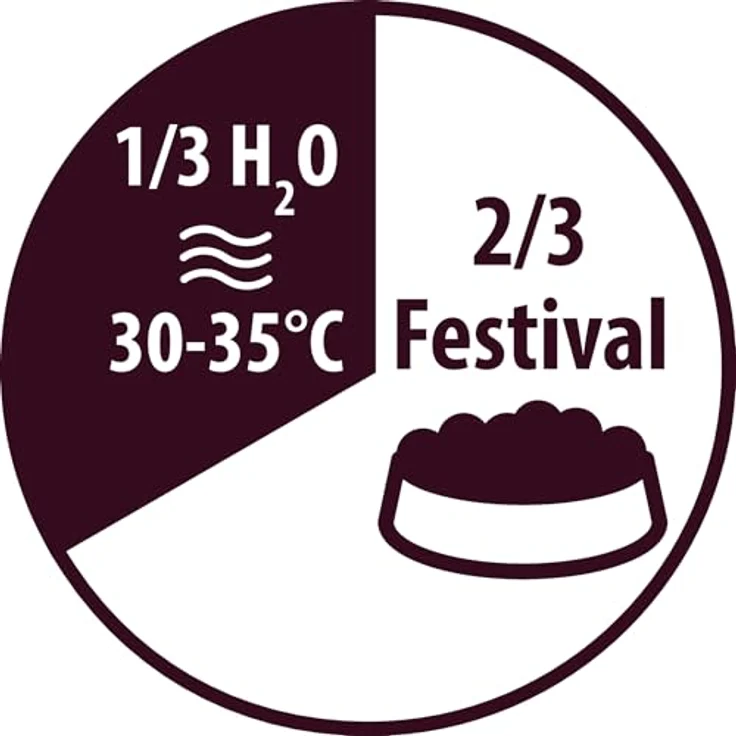 Josera All Sizes Adult Festival, glutenfreies Hundefutter für ausgewachsene Hunde aller Rassen, 12,5 kg – Bild 9