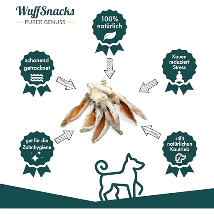 WuffSnacks Getrocknete Kaninchenohren mit Fell, 1kg, 100% natürlicher Kausnack, hypoallergen und proteinreich für Hunde – Bild 3