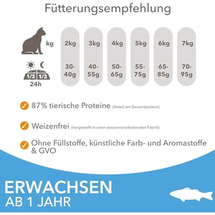 Iams Sparpaket 2 x Großgebinde - Trockenfutter für ausgewachsene Katzen mit Seefisch, 2 x 10 kg – Bild 5