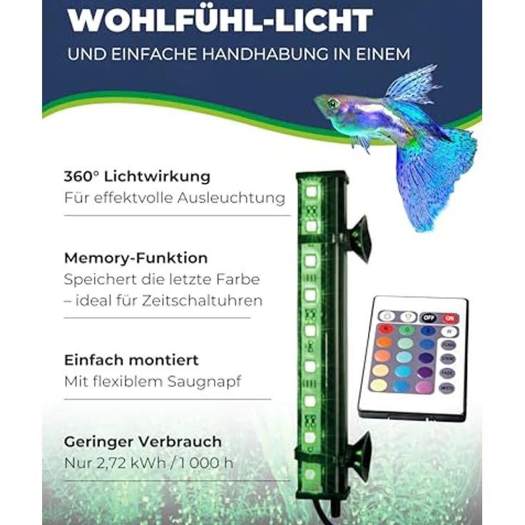Hobby Bubble Air LED Luftvorhang, 33 cm Ausströmerleiste mit fernbedienbarer LED-Beleuchtung, Energieeffizienzklasse A+ – Bild 3