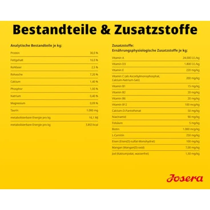 Josera High Protein Junior Sea Fish, Trockenfutter für junge Hunde, getreidefrei, 900 g – Bild 7