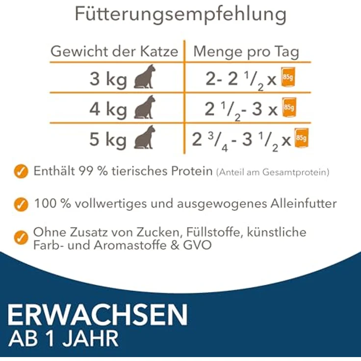 IAMS Delights Katzenfutter Nass mit Thunfisch & Hering in Gelee, Multipack für Erwachsene Katzen, 24 x 85g, ohne künstliche Zusatzstoffe, 99% tierische Proteine – Bild 5