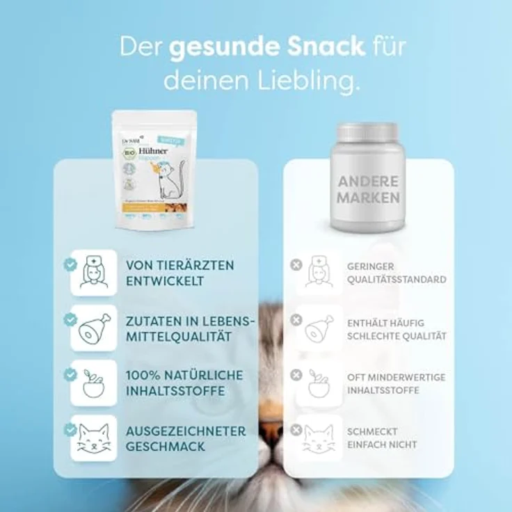 Dr. SAM Hühner Happen für Katzen, gesunde Snacks für Haut & Fell, mit Hirsemehl, Kokosmehl & Leinsamen, glutenfrei, 80g – Bild 4