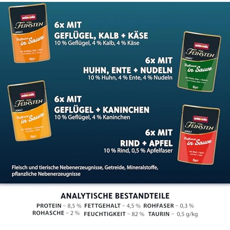 animonda Vom Feinsten Premium Katzenfutter nass Raffinesse in Sauce, 24 Portionsbeutel (24 x 85g), hochwertiges und zuckerfreies Nassfutter mit frischen fleischigen Zutaten – Bild 4