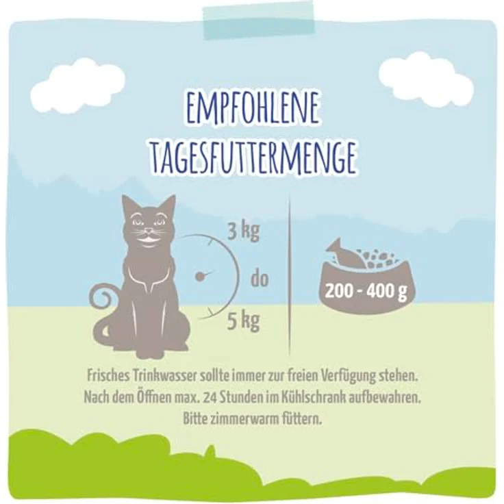 MjAMjAM Premium Nassfutter für Katzen, exquisite Forelle an saftigem Hühnchen, getreidefrei, 6er Pack (6x200g) – Bild 3