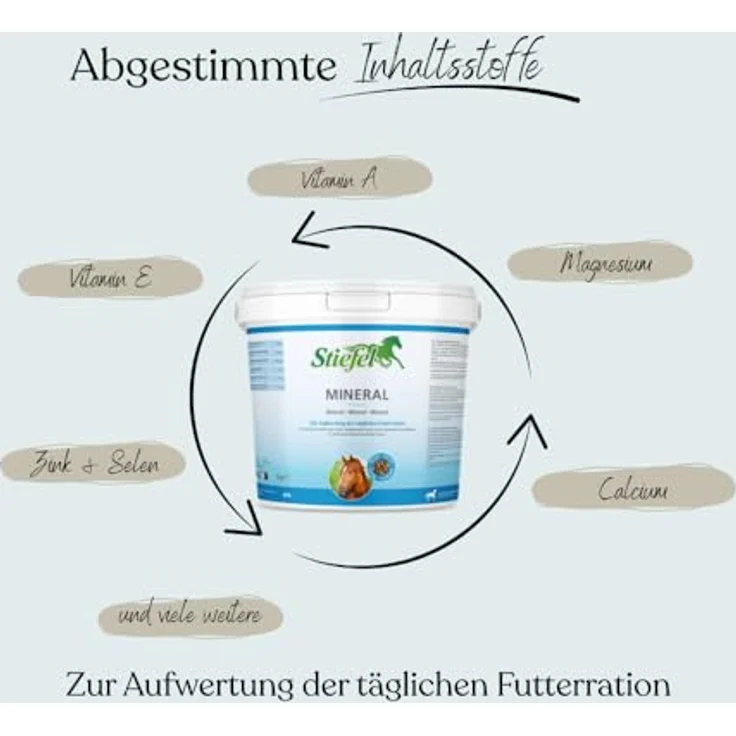 Stiefel Mineral für Pferde, Mineralfutter mit Vitaminen & Mineralstoffen zur optimalen Unterstützung von Zucht-, Sport- & Freizeitpferden, 3kg – Bild 2