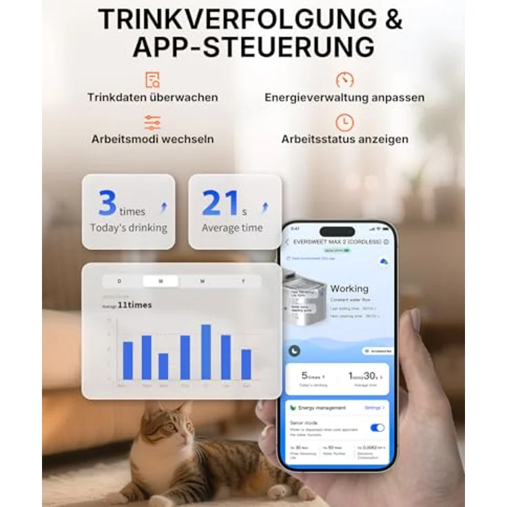PETKIT Intelligenter Haustier Trinkbrunnen 3L, Edelstahl & BPA-frei, Flüsterleise mit Bewegungssensor & App-Steuerung, Spülmaschinenfest – Bild 4