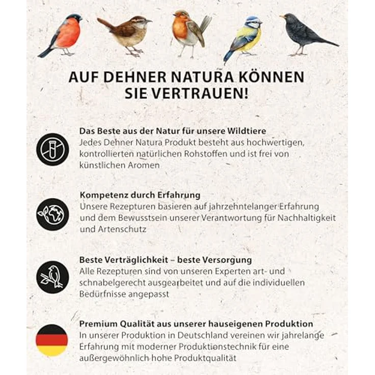 Dehner Natura Premium Wildvogelfutter, 5 kg Ganzjahresfutter für Wildvögel, artgerecht und energiereich, mit Erdnüssen und Pflanzenöl – Bild 5