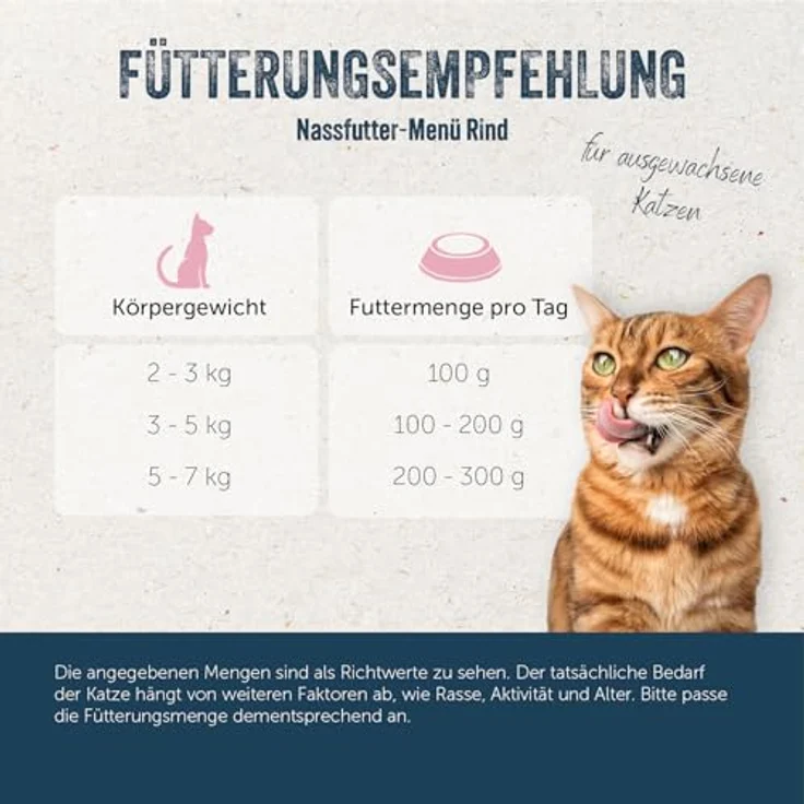 Lakefields Premium Nassfutter für Katzen, Rind 91%, getreidefrei, 6 x 200g, mit Katzenminze, Kürbis & Fenchel, natürliche Zutaten – Bild 5