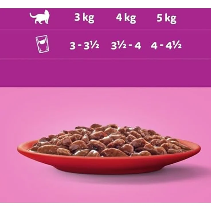 Whiskas Mega Pack 1+ Klassische Auswahl in Sauce, 40 x 85g, ausgewogenes Katzenfutter für glückliche Katzen – Bild 4