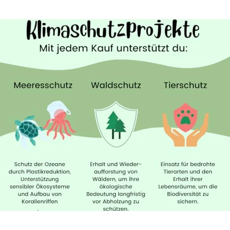 SMARTPAWS Hundekotbeutel biologisch abbaubar, 120 Stück, extra starke und heim-kompostierbare Beutel für sensible Hunde – Bild 4