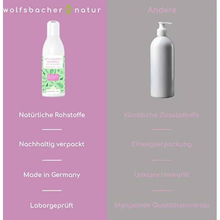 Wolfsbacher Anti-Juckreiz Shampoo für Hunde, Sensitiv Hundeshampoo mit Zedernöl & Lavendel, 200ml – Natürliche Hilfe bei Juckreiz, Milben & trockener Haut – Bild 5