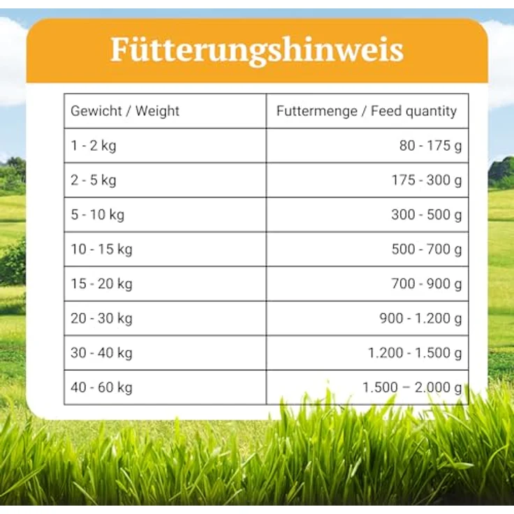 Bellfor Freiland-Menü, getreidefreies Nassfutter mit 64% Hühnerfleisch, 6x200g – Bild 6
