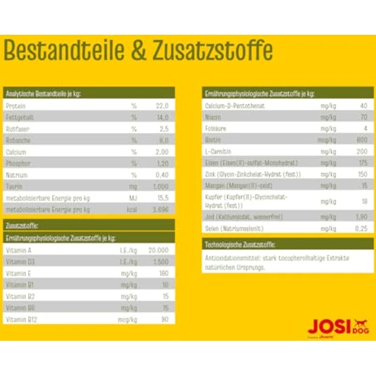 JosiDog Lamm Basic, Hundefutter für erwachsene Hunde, 15 kg, reich an tierischem Protein, unterstützt Vitalität und Hautpflege, made in Germany – Bild 6