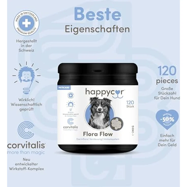 happycor® Flora Flow Darm-Kur für Hunde, 120 Funktionssnacks mit Ballaststoff-Komplex, Curcumin & Beta-Glucan, gegen Blähungen & für festen Kot, 240g – Bild 4