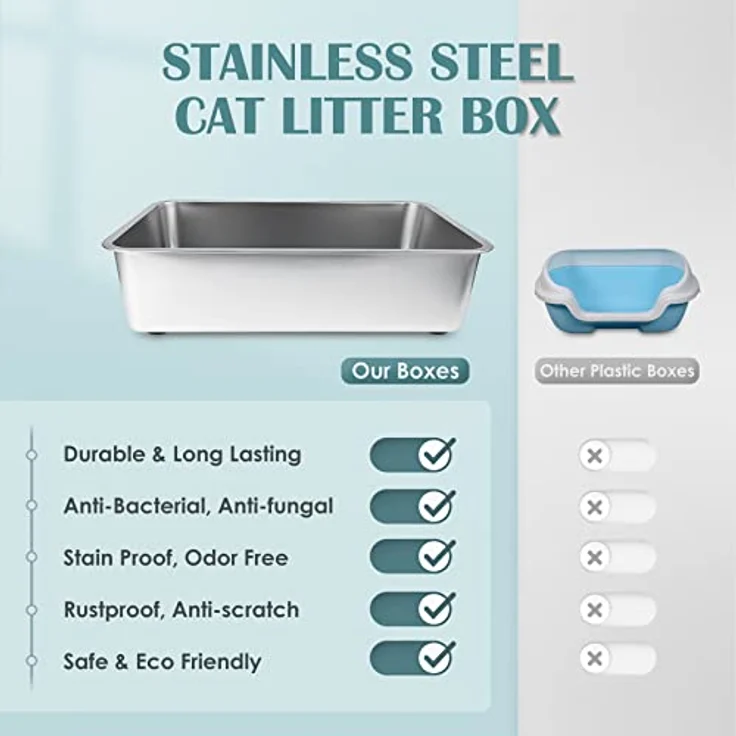 IKITCHEN Große Katzentoilette Edelstahl, Litter Box für Katzen und Kaninchen, 60×40×15cm, rostfrei, geruchsfrei, antihaftbeschichtet, rutschfester Gummiboden – Bild 5