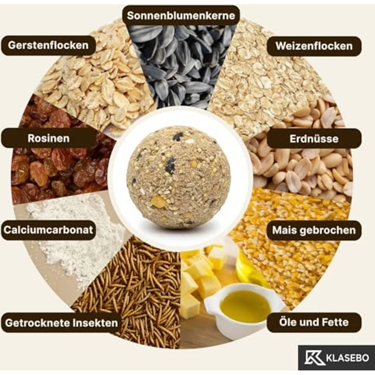KLASEBO Premium Meisenknödel mit Insekten, 200 Stück (18kg) – Ganzjähriges Wildvogelfutter im praktischen Netz, 100% Naturprodukt, für alle Wildvögel, Energiereiche Delikatesse – Bild 2