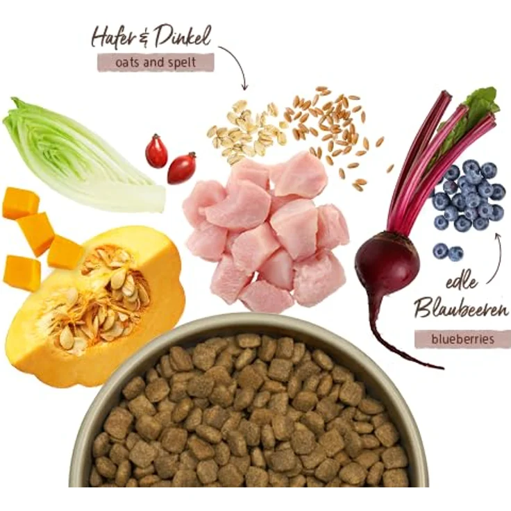 Bosch HPC MENUE Senior, Hundetrockenfutter mit Tierwohl-Huhn, Dinkel & Hafer, für ältere Hunde aller Rassen, 1 x 2,4 kg – Bild 4